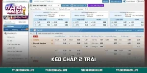 Kèo Chấp 2 Trái - Từ Luật Chơi Đến Chiến Thuật Chọn Cửa 