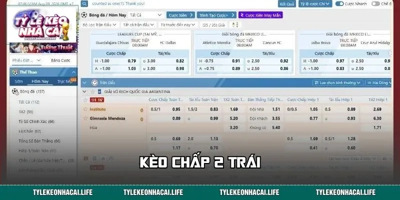 Kèo Chấp 2 Trái - Từ Luật Chơi Đến Chiến Thuật Chọn Cửa