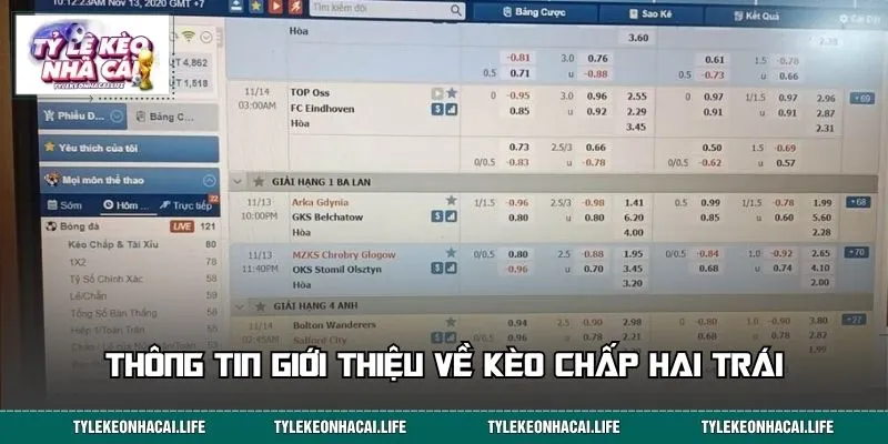 Thông tin giới thiệu về kèo chấp hai trái